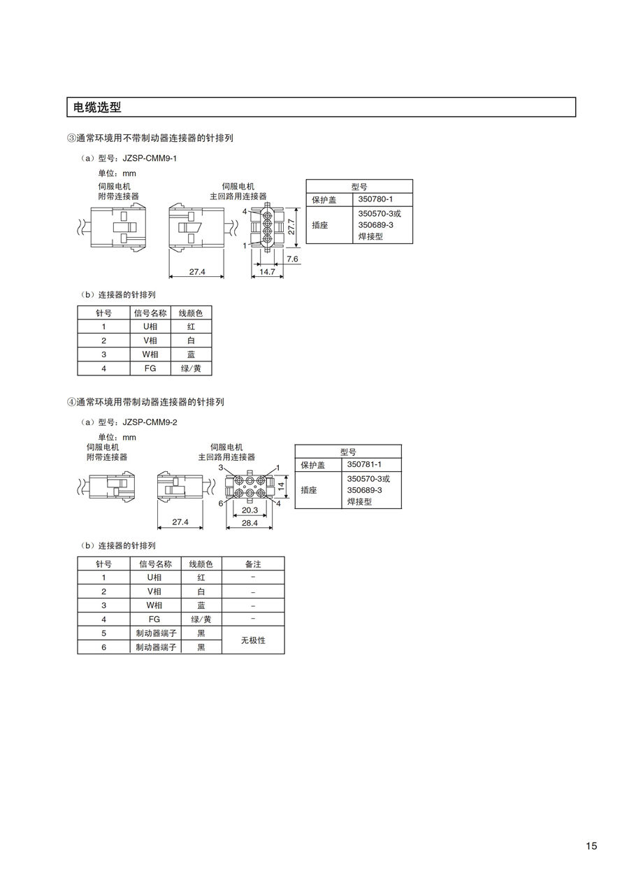 耐環(huán)境型AC伺服驅(qū)動